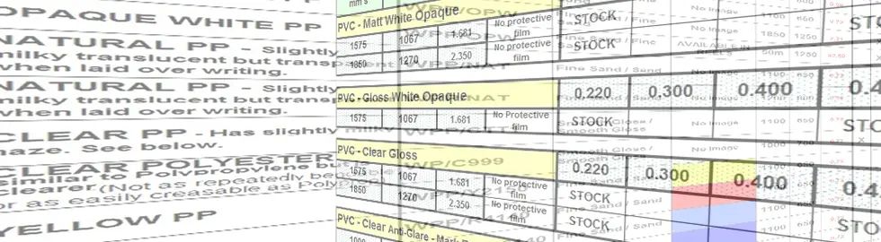 Advanced Material Characterization: Rheology and DMA Using a Combined
                        Axial-torsional Multidrive System